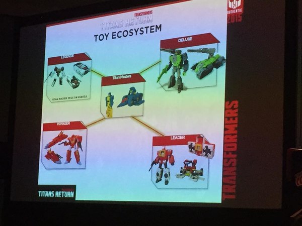 Toy Ecosystem 2 (15 of 16)